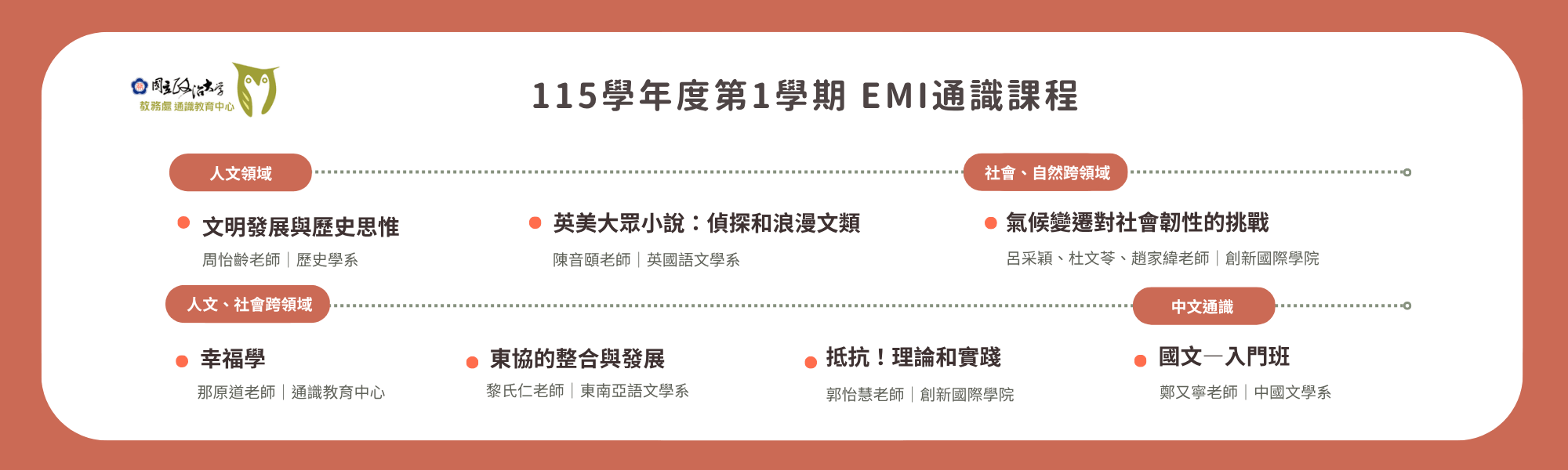 115-1 EMI中