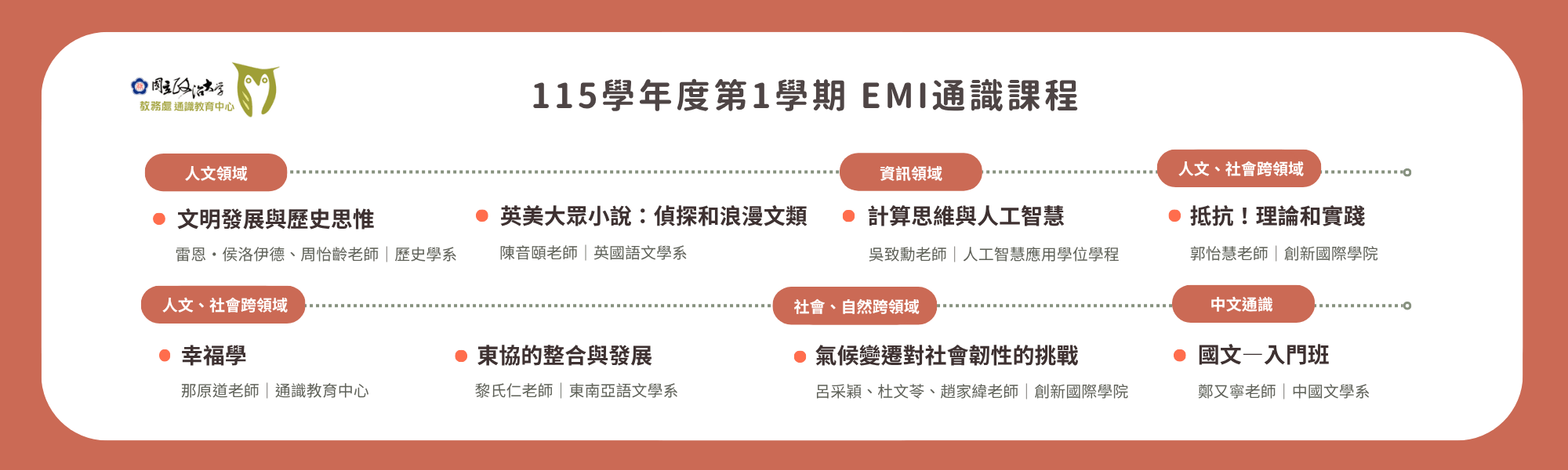 115-1 EMI中